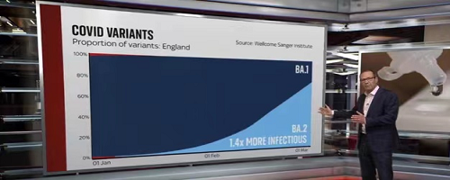 Allrecord Rapid Antigen: Comment est la nouvelle épidémie de la Couronne au Royaume-Uni?